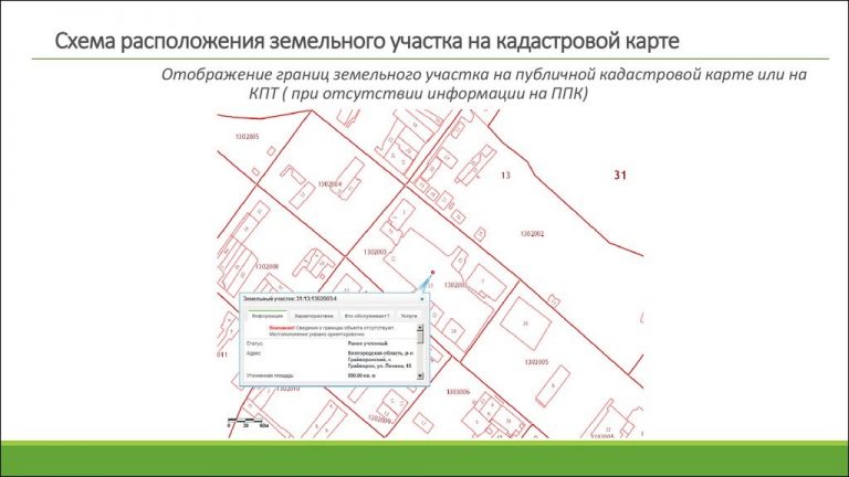 Как сделать кадастровый номер участка Как сделать кадастровый номер участка