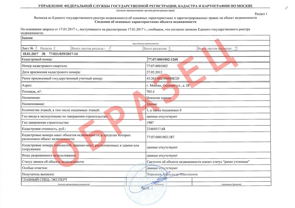 Процедура кадастрового учета