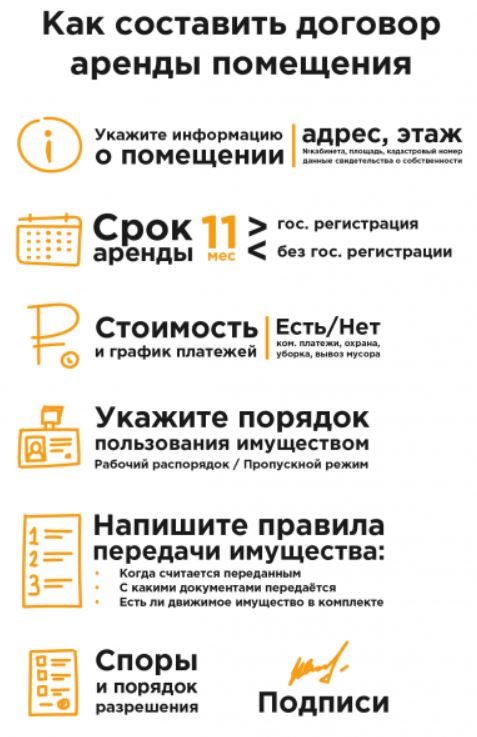 как составить договор аренды