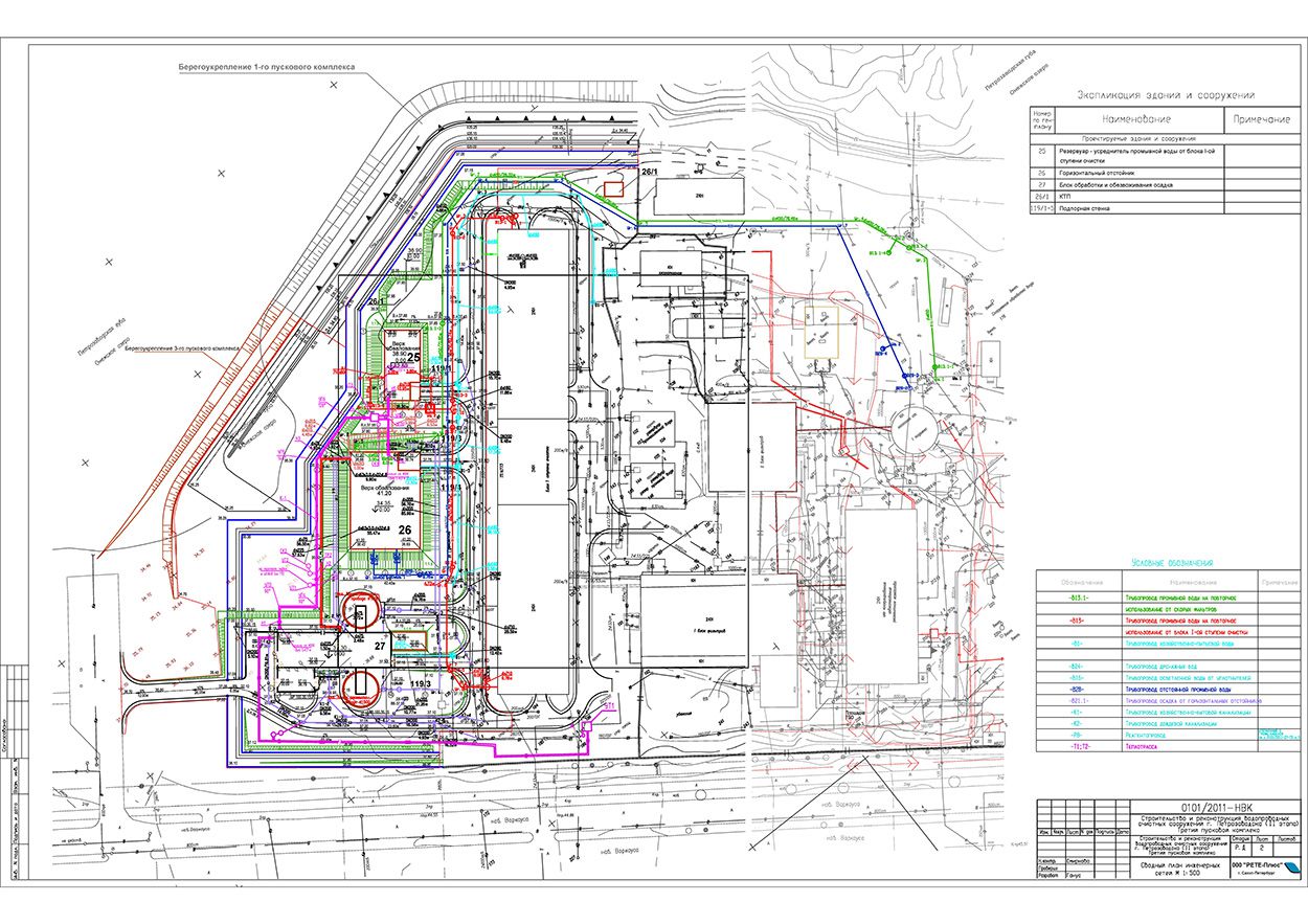 При корректировке будут оформлены новые графические материалы проекта | Смарт Вэй При корректировке будут оформлены новые графические материалы проекта