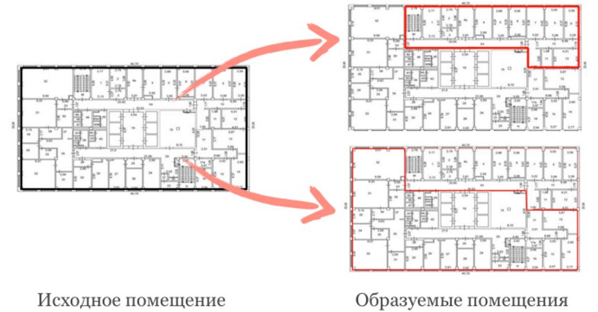 Схема раздела помещения на два образуемых помещения на поэтажном плане