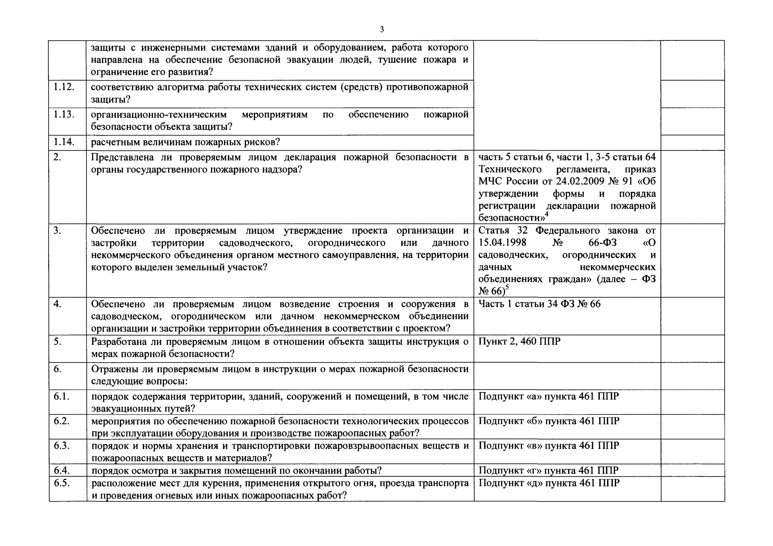 Для надзорных проверок МЧС использует контрольные чек-лист с определенным перечнем вопросов.