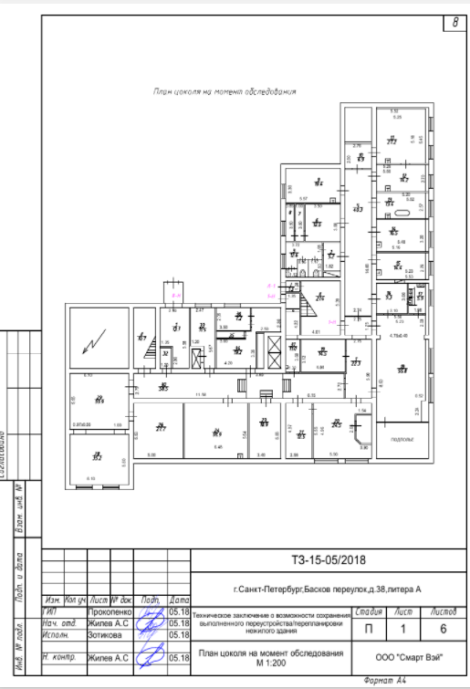 3 | Смарт Вэй 3