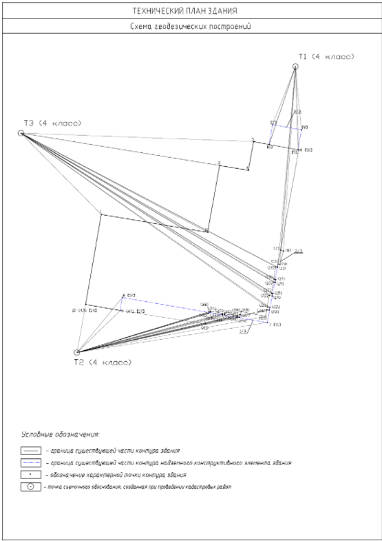 5 | Смарт Вэй 5