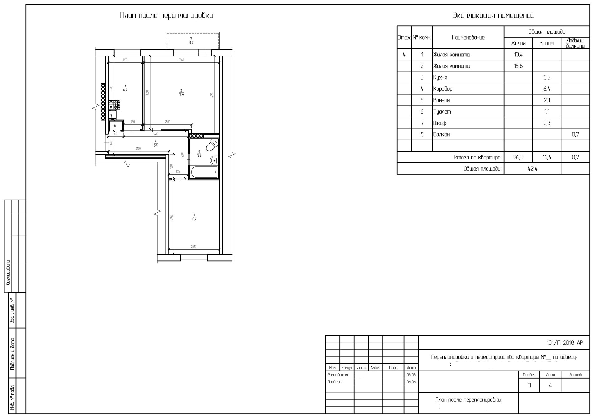 1 | Смарт Вэй 1