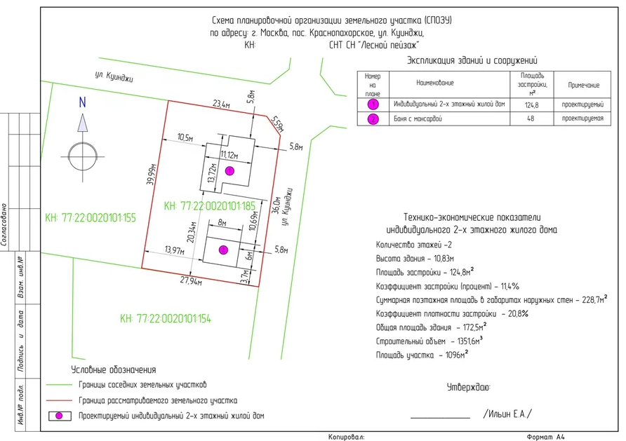 1 | Смарт Вэй 1