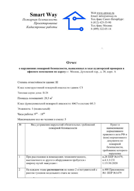 1 | Смарт Вэй 1