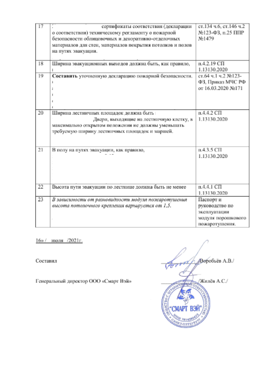 3 | Смарт Вэй 3