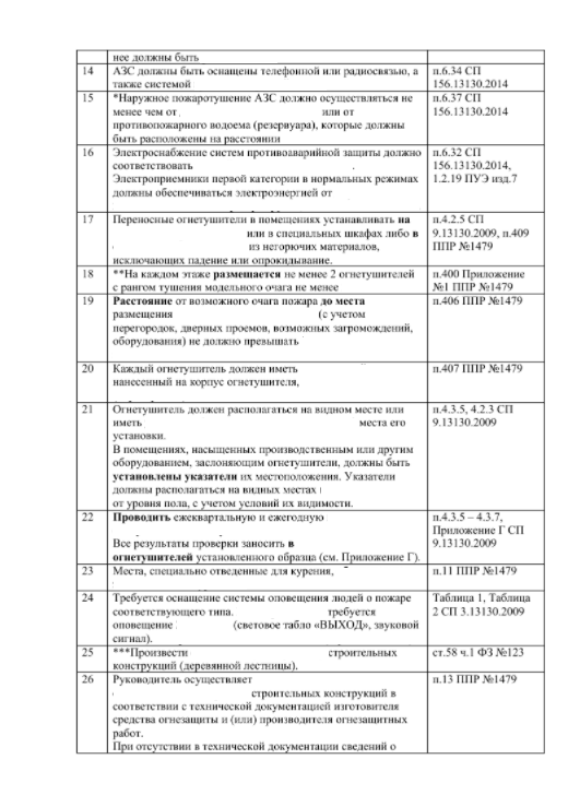 4 | Смарт Вэй 4