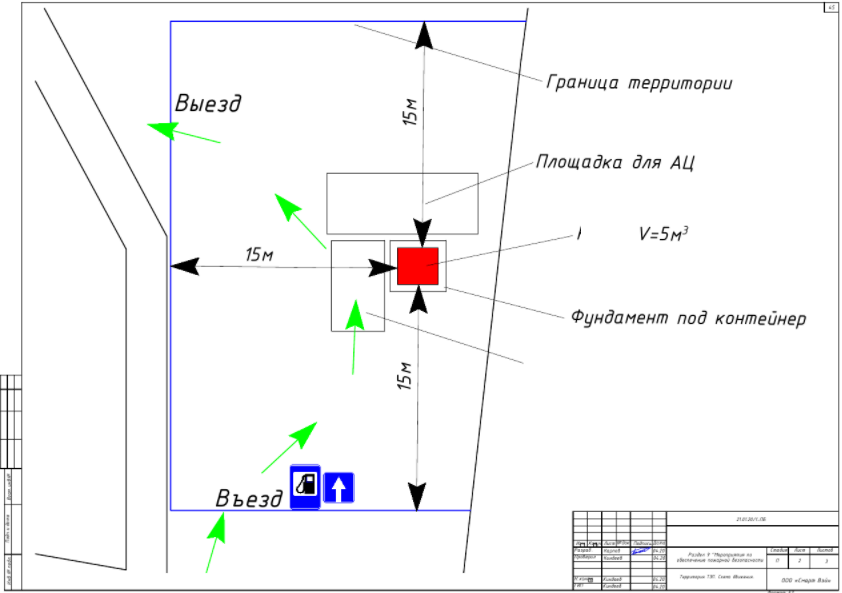 4 | Смарт Вэй 4