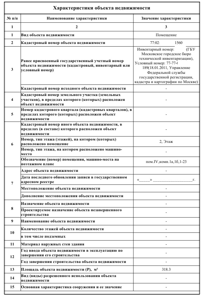 2 ТП | Смарт Вэй Технические сведения о помещении после завершения перепланировки