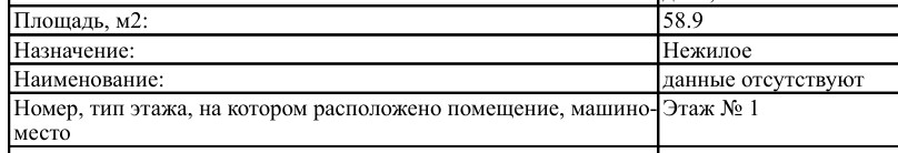 Скриншот из выписки ЕГРН после объединения машиномест | Смарт Вэй Скриншот из выписки ЕГРН после объединения машиномест