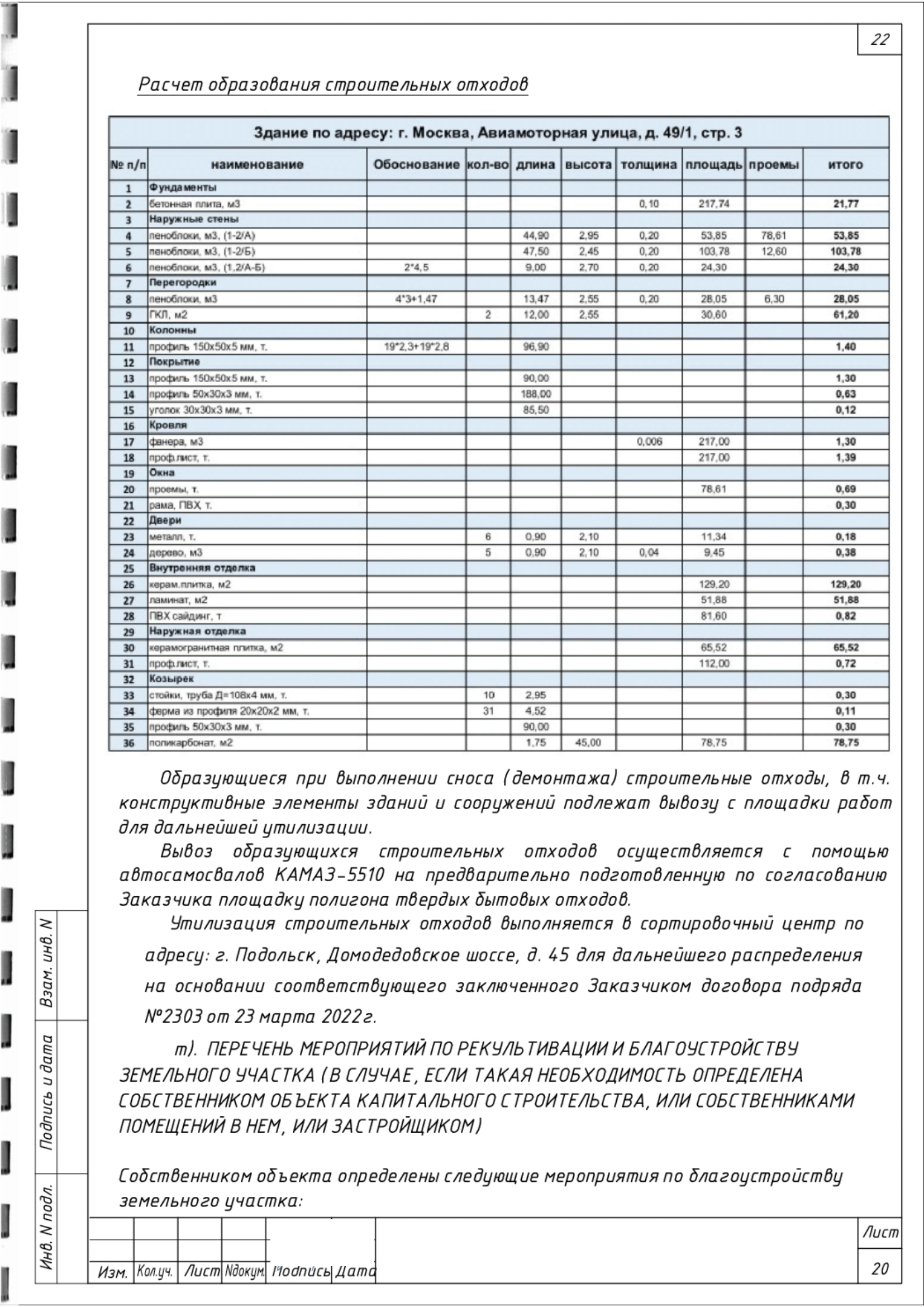 2 | Смарт Вэй Экспертиза может проводиться и для определения рыночной стоимости объекта, оценки причиненного ущерба