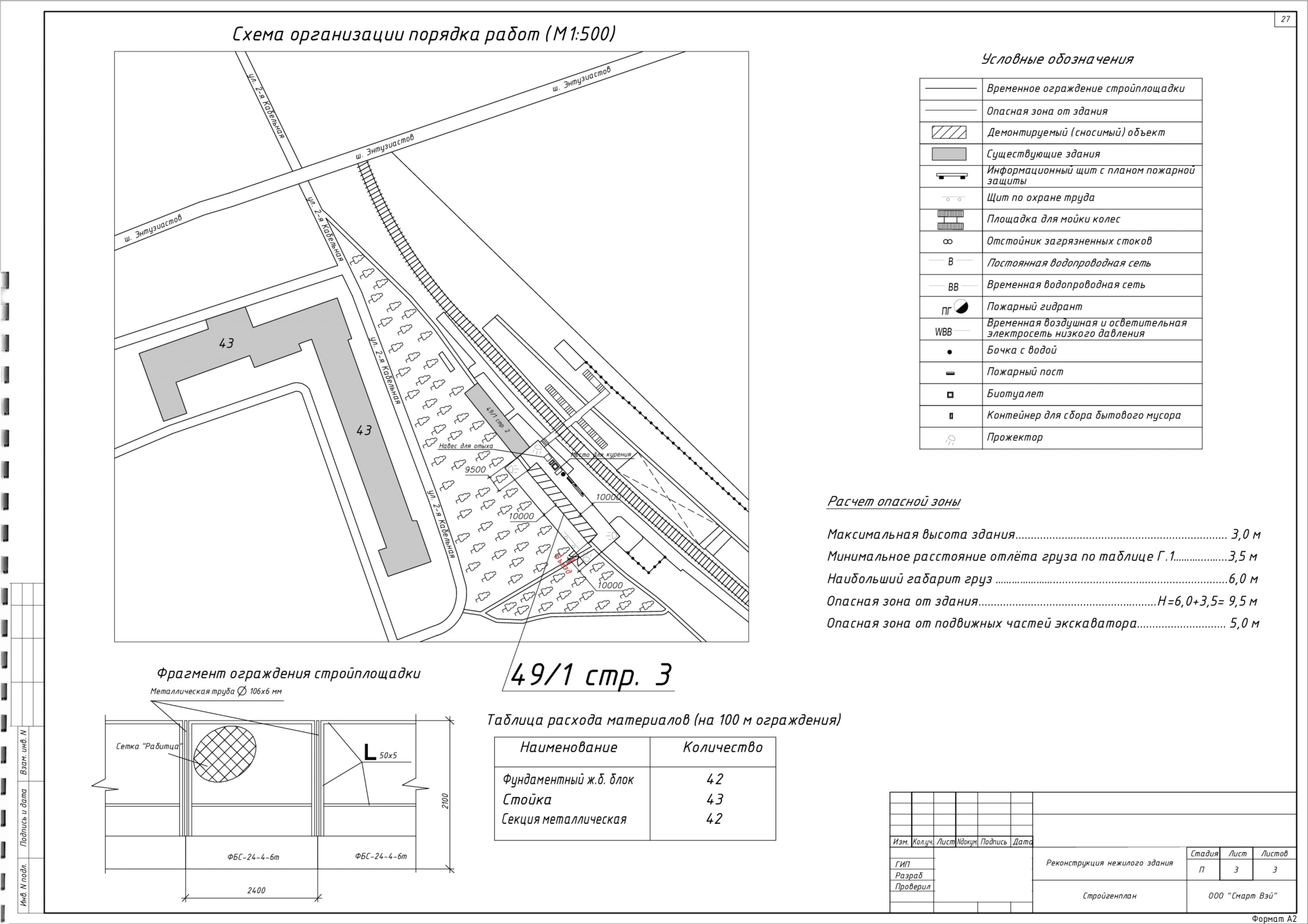 3 | Смарт Вэй 3