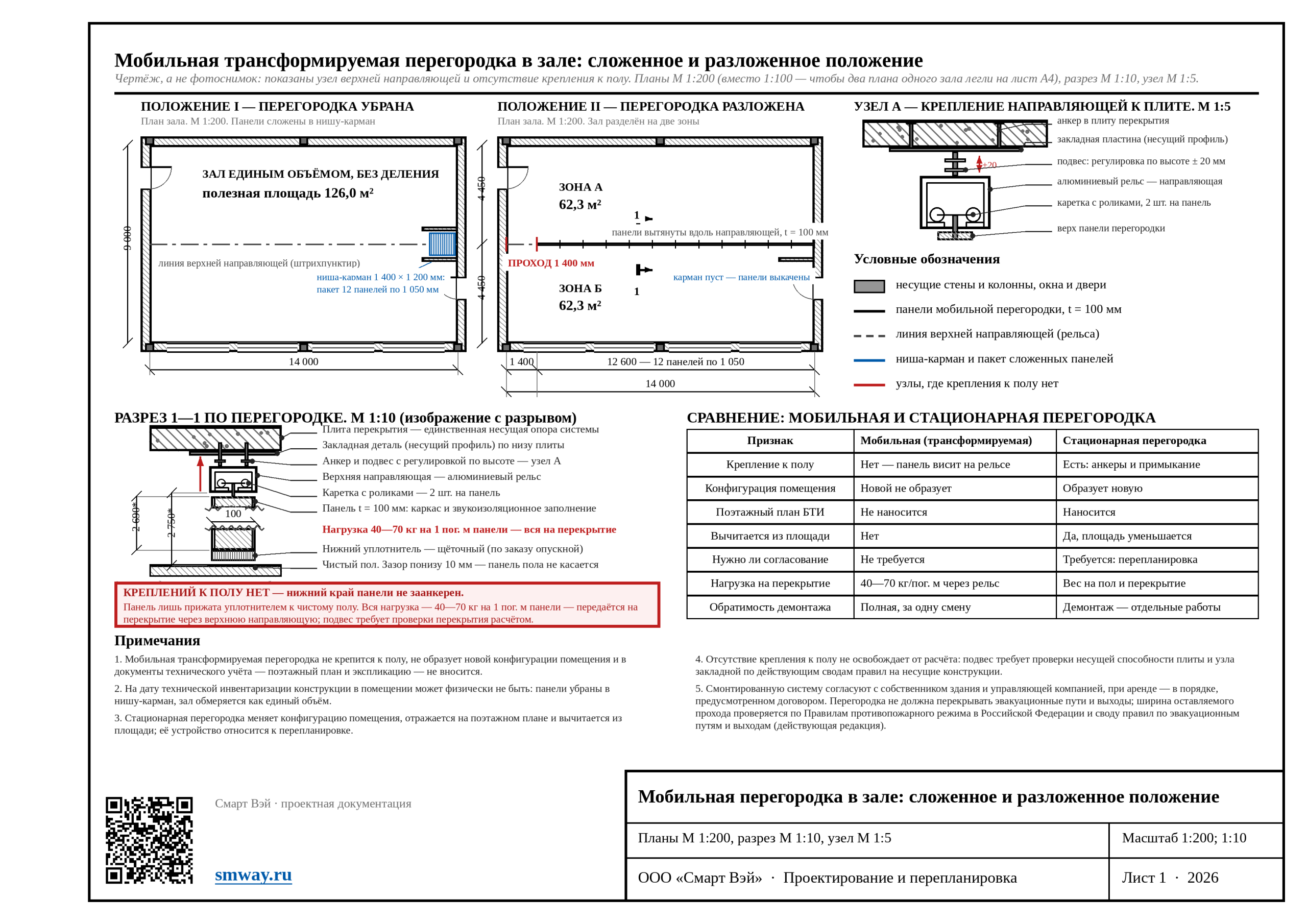 Сравнение мобильной и стационарной перегородки: узел крепления и таблица различий